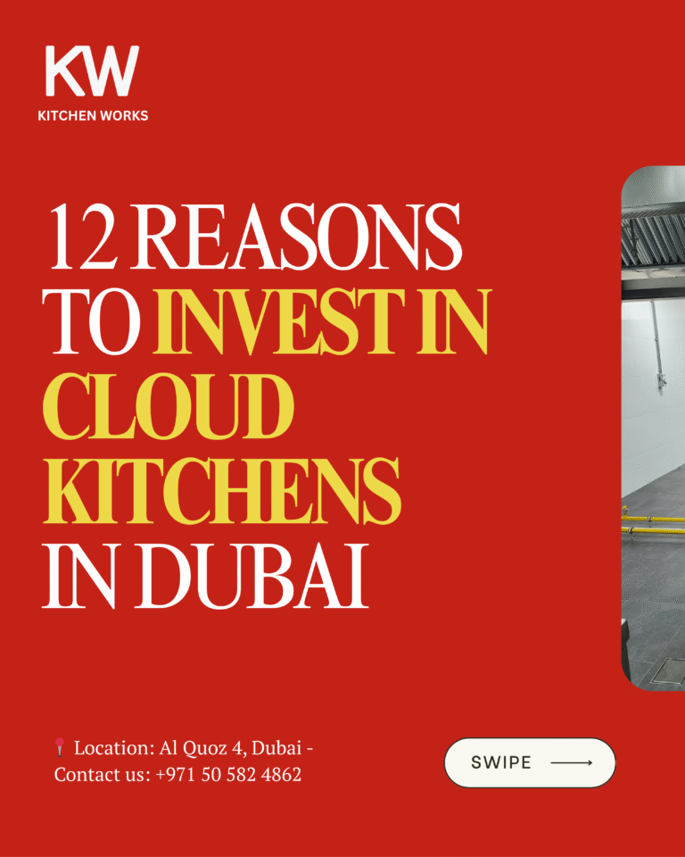 Cloud Kitchen Investment Opportunities