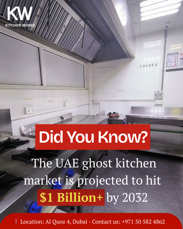 Ghost Kitchens in Dubai