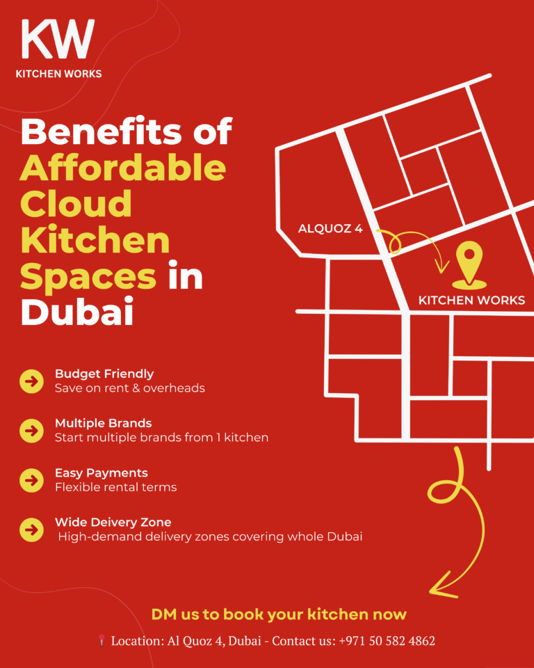 Affordable Cloud Kitchen Spaces