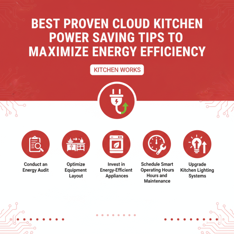 10 best Cloud Kitchen Power Saving Tips to Maximize Energy Efficiency