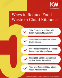 5 ways to reduce food waste in cloud kitchens