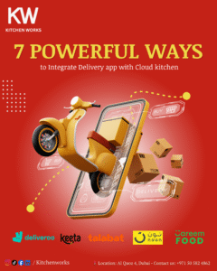 7 Powerful Ways to Integrate Delivery app with Cloud kitchen