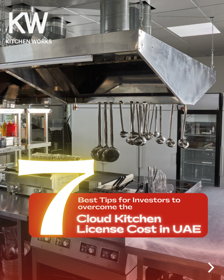 Cloud Kitchen License Cost in UAE