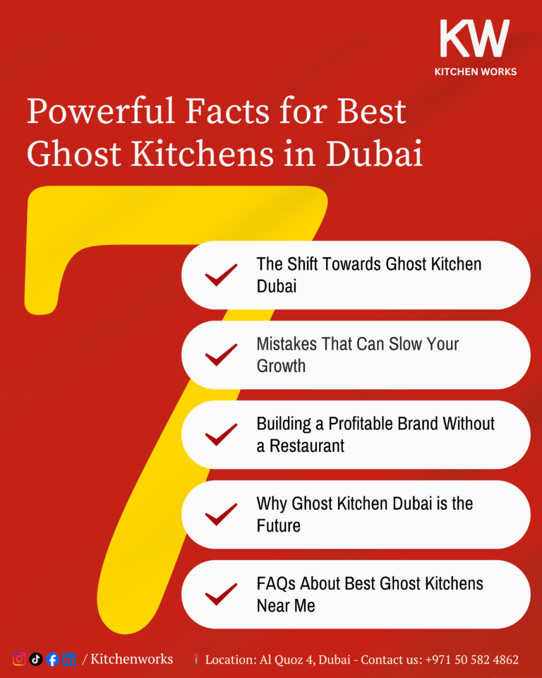 Best ghost kitchens near me in dubai
