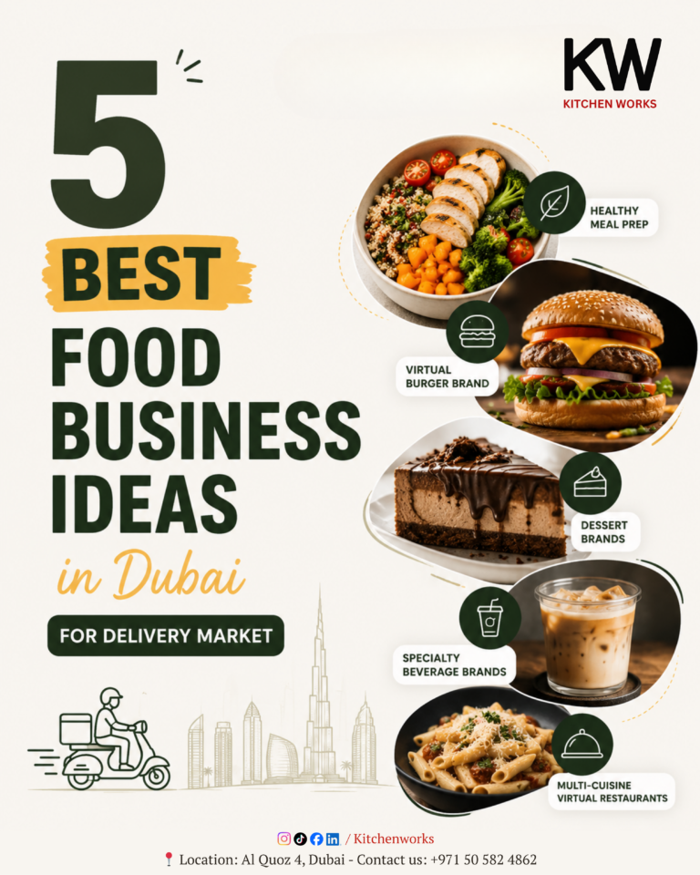 5 best food business ideas in dubai