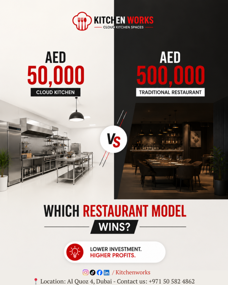 best cloud kitchen in dubai