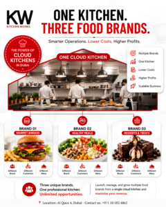 cloud kitchen in dubai