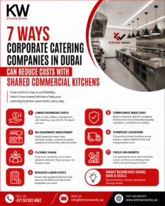 Corporate Catering Companies in Dubai