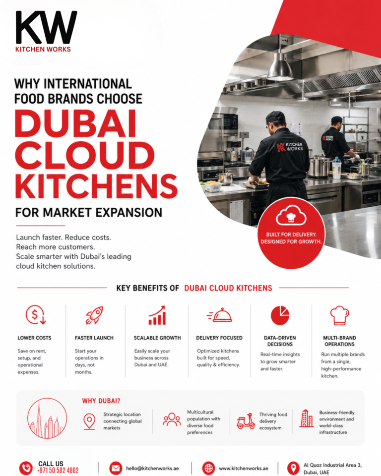 Dubai cloud kitchens