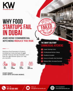 Food Startups Fail in Dubai