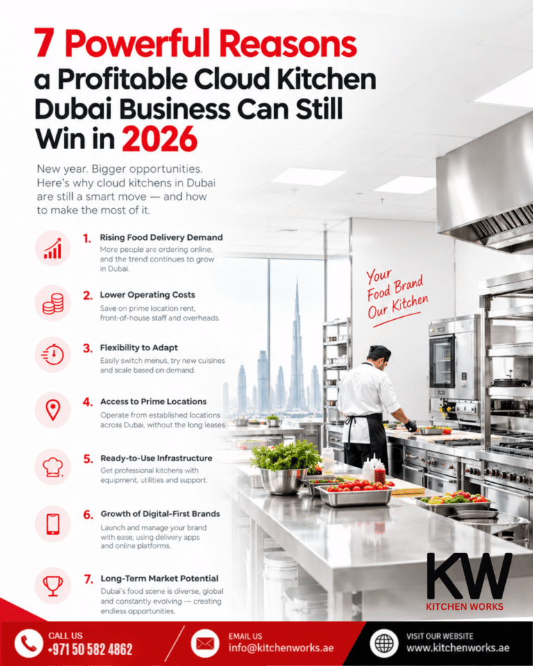Affordable Commercial Kitchen for Rent