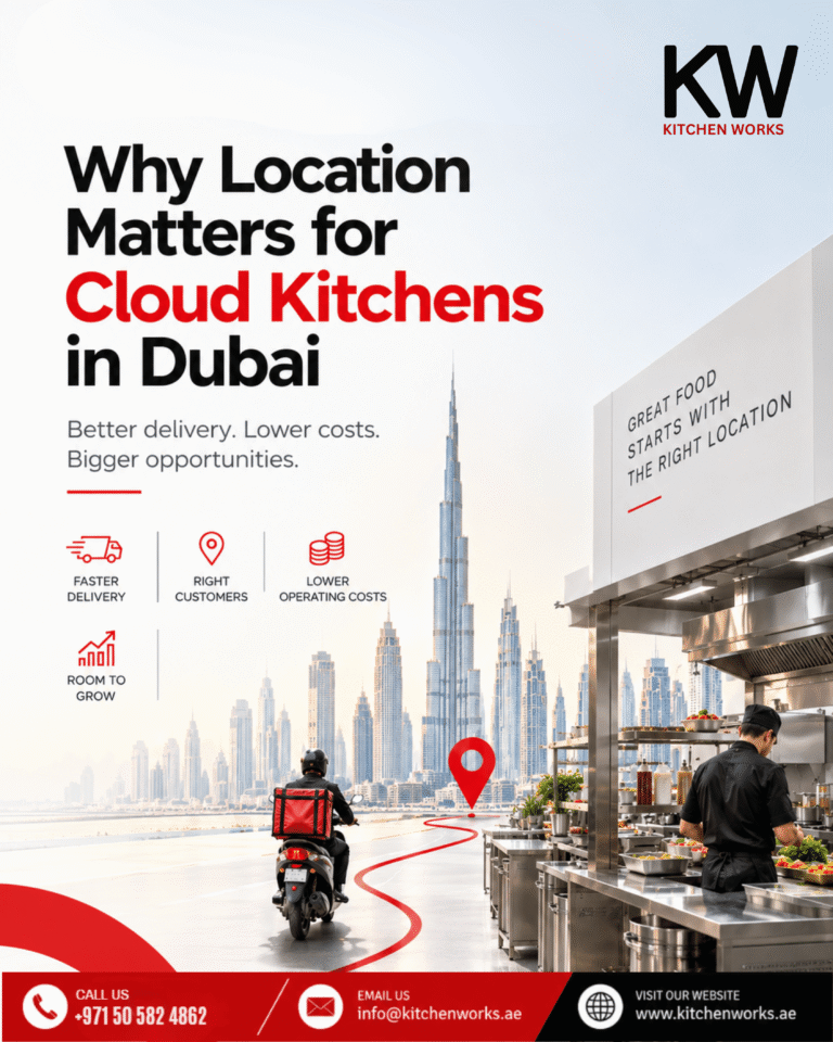 cloud kitchens in Dubai